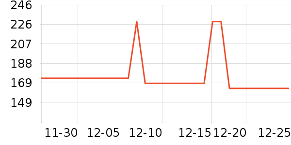 �峣��������ʷ�۸�