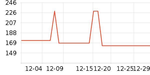 �峣��������ʷ�۸�