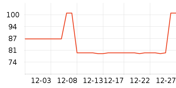 ������������/˪��ʷ�۸�