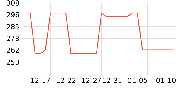 ̫����Ӥ���̷���ʷ�۸�