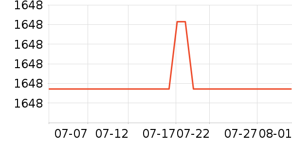 ���ܶ๦��һ�����ʷ�۸�