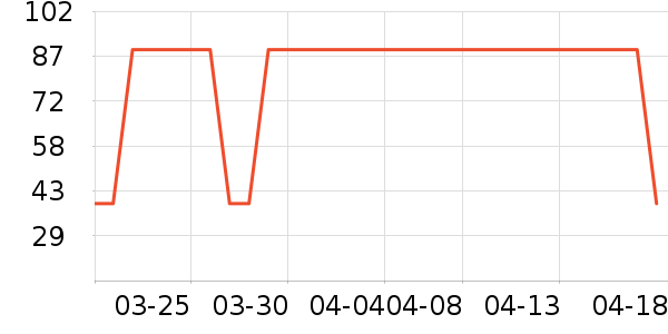 ǧȤ���ͯT����ʷ�۸�