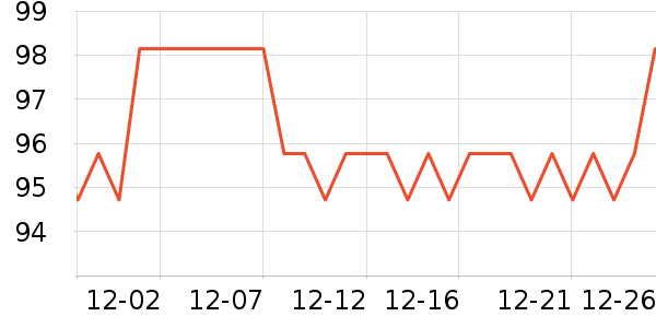 ��������������ʷ�۸�