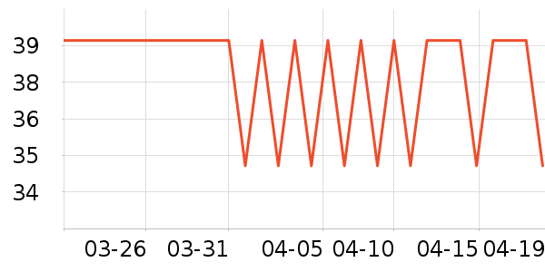 kamoer���������ʷ�۸�