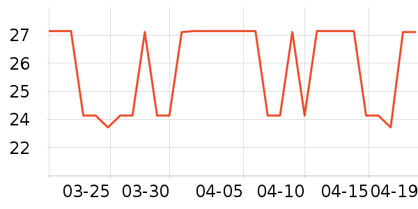 ���ݾƼ��ϱ��ɻ���ʷ�۸�