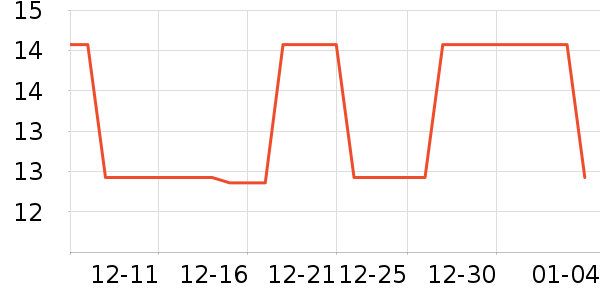 ��Ʒ�����ʷ�۸�