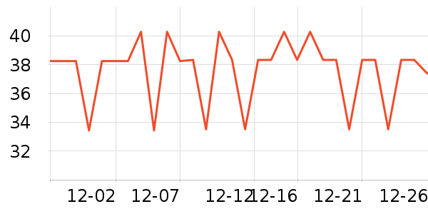 ��˿��������ױ������ʷ�۸�