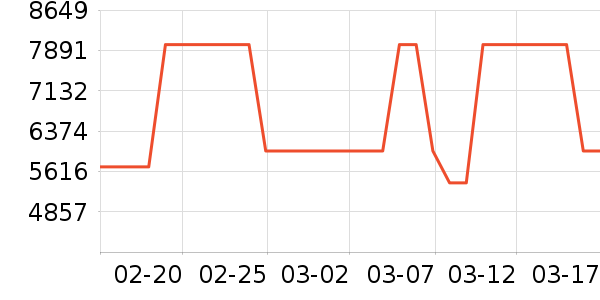 �ϰ�翾����ʷ�۸�