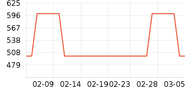 ǿ�������۾�/����Һ��ʷ�۸�