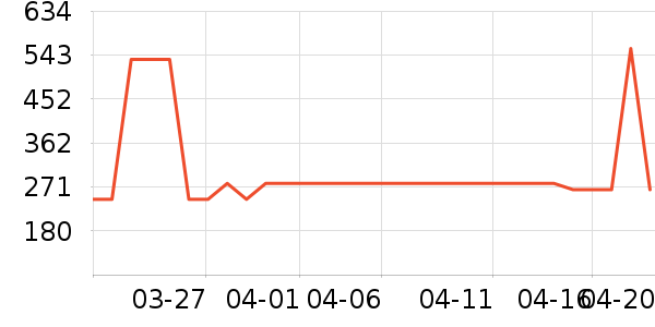 ���Ʊ߰׾���ʷ�۸�