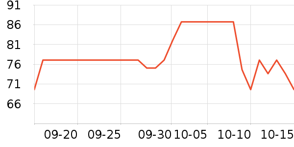 �ǰͿ˿���/�̲���ʷ�۸�