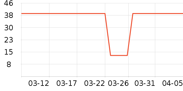 ��������Ӫ��������ʷ�۸�