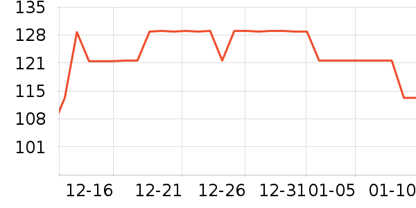 С����������������ʷ�۸�