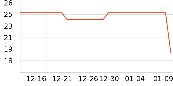 �뿵��������ʷ�۸�