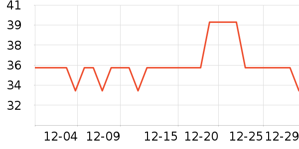 ���ٳ��������ʷ�۸�