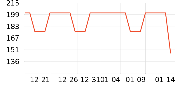 ������ʷ�۸�