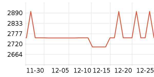 �ָ��ͯ�Ҿ���ʷ�۸�