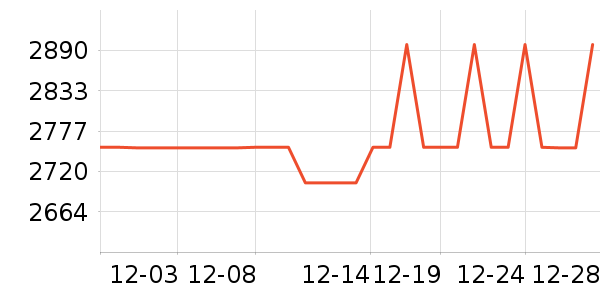 �ָ��ͯ�Ҿ���ʷ�۸�