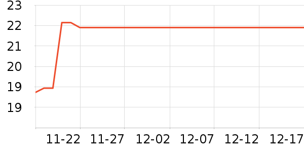 �������������ʷ�۸�