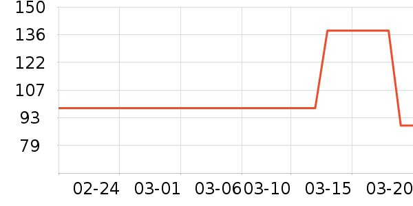 zauoñ��/Χ��/������װ��ʷ�۸�