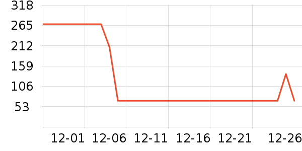 ޱŵ�ȱ�������������ʷ�۸�