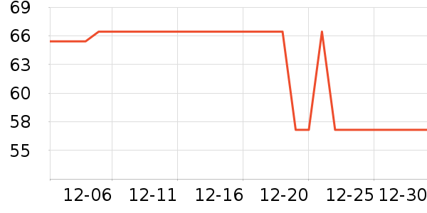 ����������ʳ��ʷ�۸�