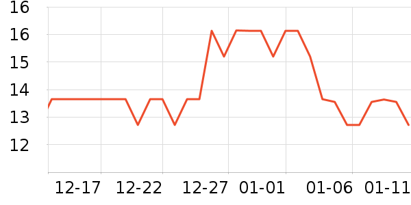 ���ֱ�����ʷ�۸�