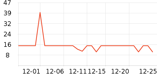 ������ԡ¶��ʷ�۸�