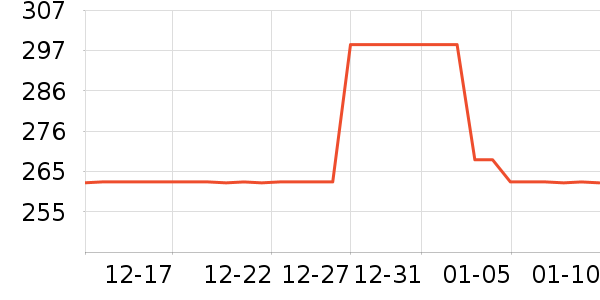 ��羿�˯��/�Ҿӷ���װ��ʷ�۸�