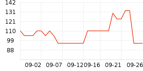 �Ĵ�����Ӥ�׶�ά����/��������ʷ�۸�