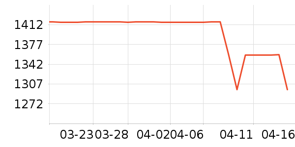 �ܴ���K���׹/������ʷ�۸�