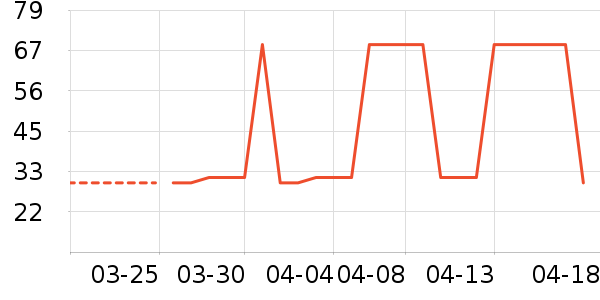 ��ʿ���󴽸���ʷ�۸�