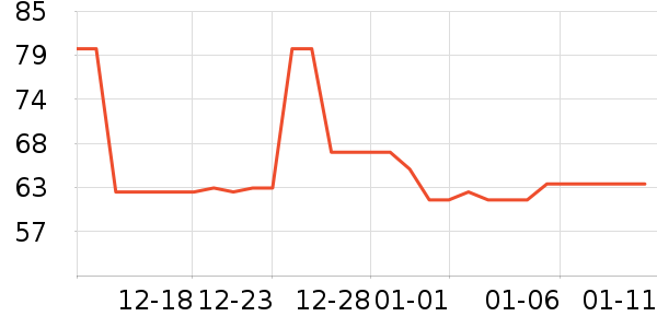 �Ź�������ʷ�۸�