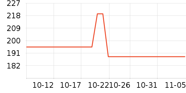 �����ͻ�����װ��ʷ�۸�