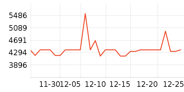 �Ϻ��ֱ���ʷ�۸�