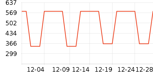 ���ɶ���װ/����/������ʷ�۸�