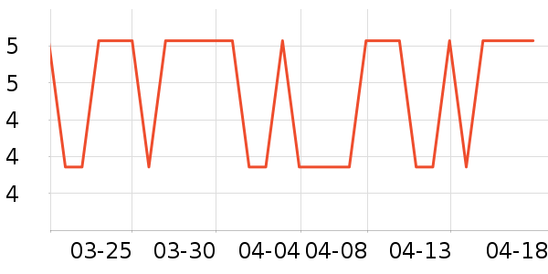 ��Ƥè��ʳ��ʷ�۸�