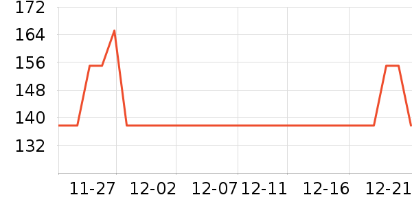 Swisse��Խݮ��ʷ�۸�