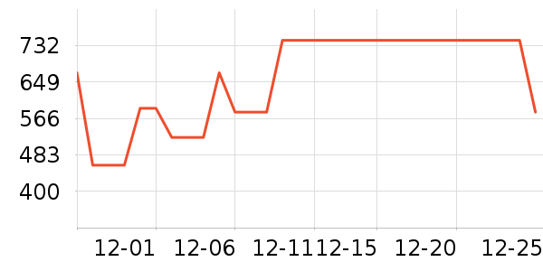 Դ��ľ���ͯ�Ҿ߶�ͯ�Ҿ���ʷ�۸�