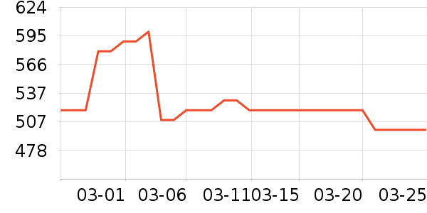 Ħ�ɵ����Ʊڻ���ʷ�۸�