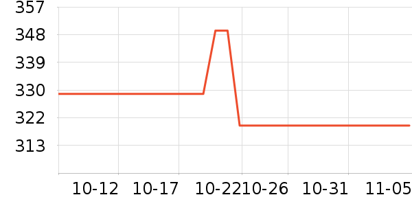 �����ͻ�����װ��ʷ�۸�