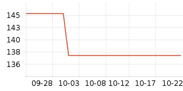 ��������Һ��˪��ʷ�۸�