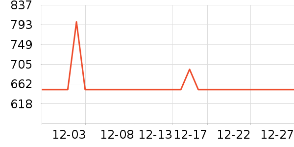 �������������/������/��ҩ����ʷ�۸�