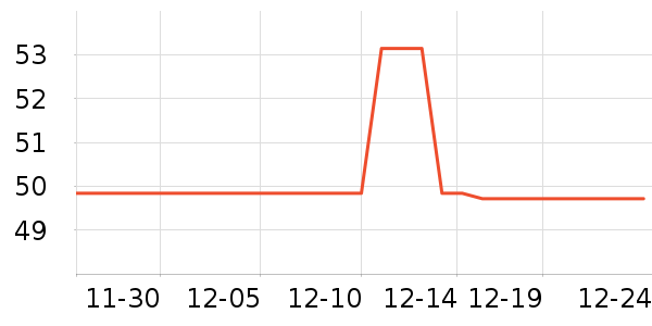 �����յ��/�������ʷ�۸�