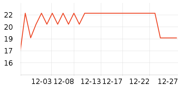 ��ܽ�ɿ�����ʷ�۸�