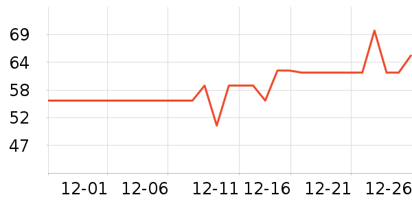 ����ԣũ������ʷ�۸�