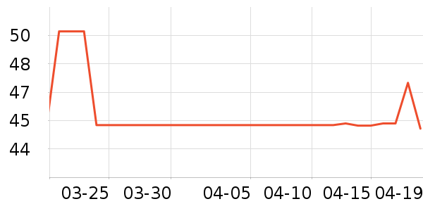 �»��������/����������ʷ�۸�