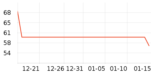 ��ɽ������/��������ʷ�۸�