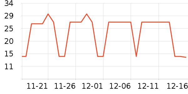 �ÿ�������ʷ�۸�