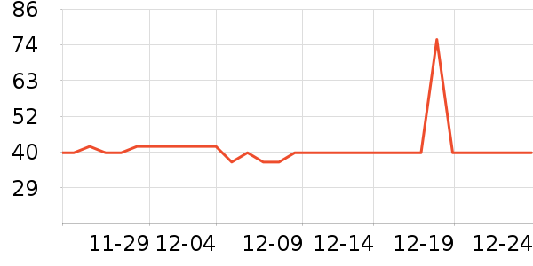 ��Ķ����������/˪��ʷ�۸�